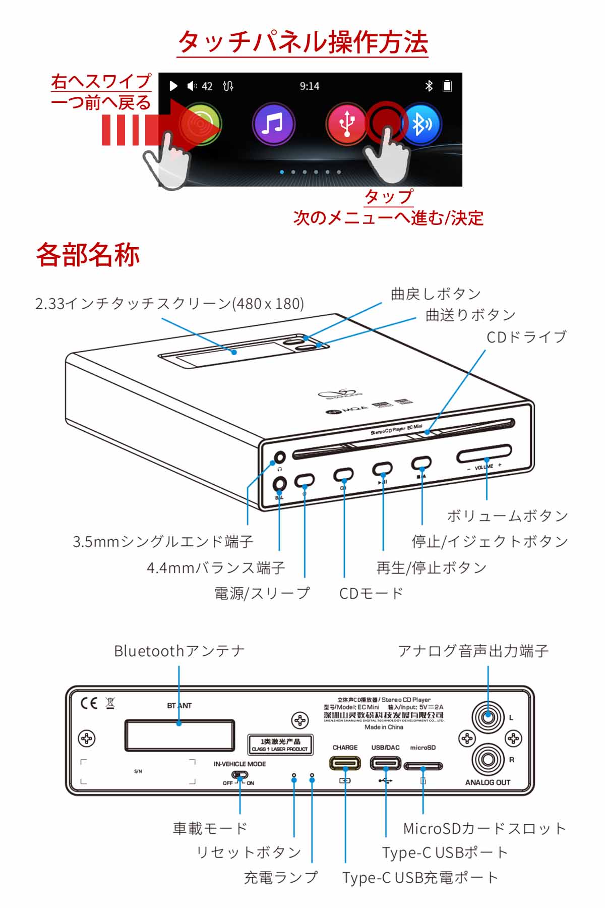 タッチパネル操作方法と各種ボタン説明