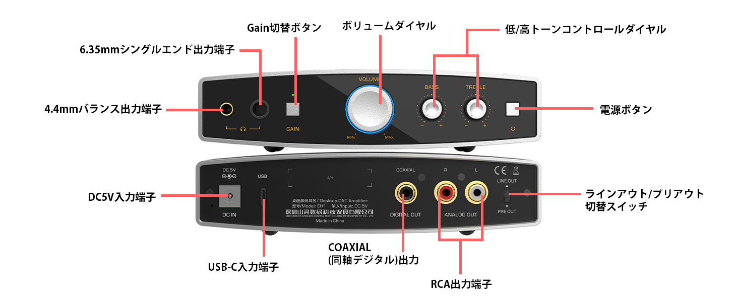 コルグDC-DAC100-ハイレゾ用SYSTEM 【公式通販】