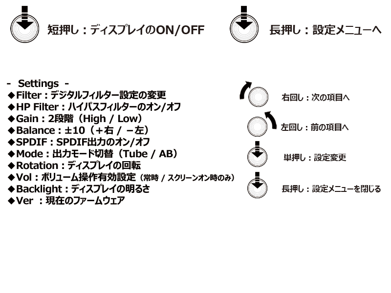 よくある質問】ボリュームダイヤル・ファンクションキー操作について