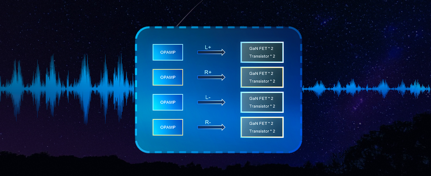 AMP17