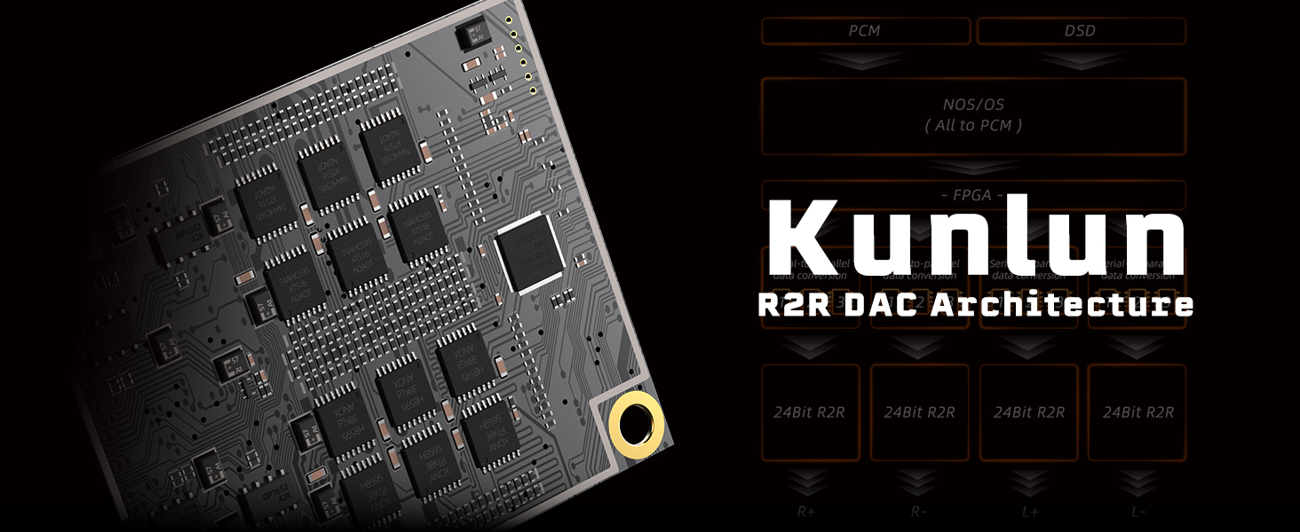 GALNERYUS Syu AUSHVITZ 「自主制作デモ音源」CDR 電源単品】小型 Power Supply for Eurorack Modular Synthesizer